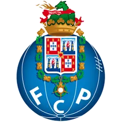 UEFA Europa League รายการยอดนิยมอันดับ1 ใน UFABET โอกาสทองสำหรับนักเดิมพัน 4 FC-PORTO